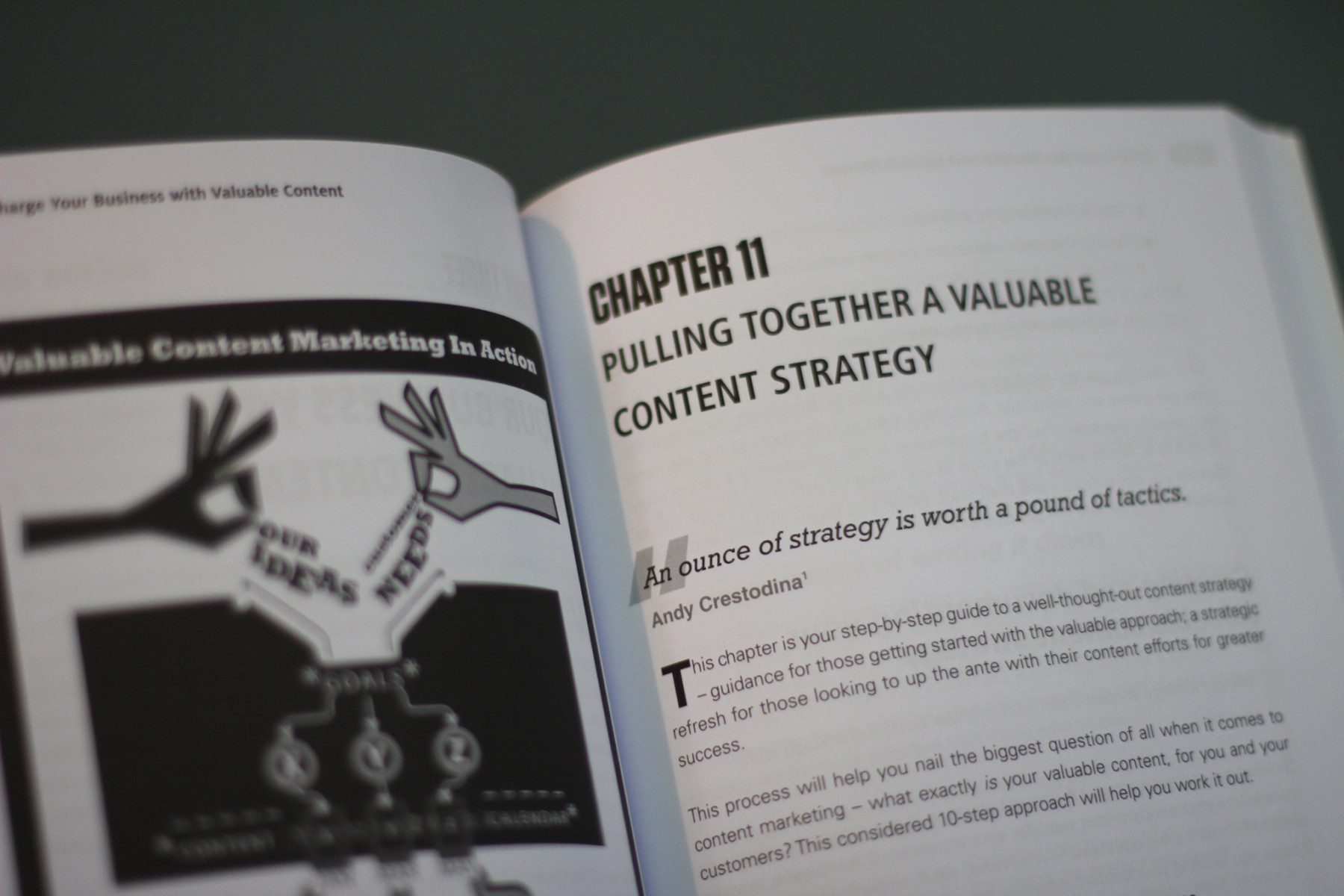Content strategy chapter